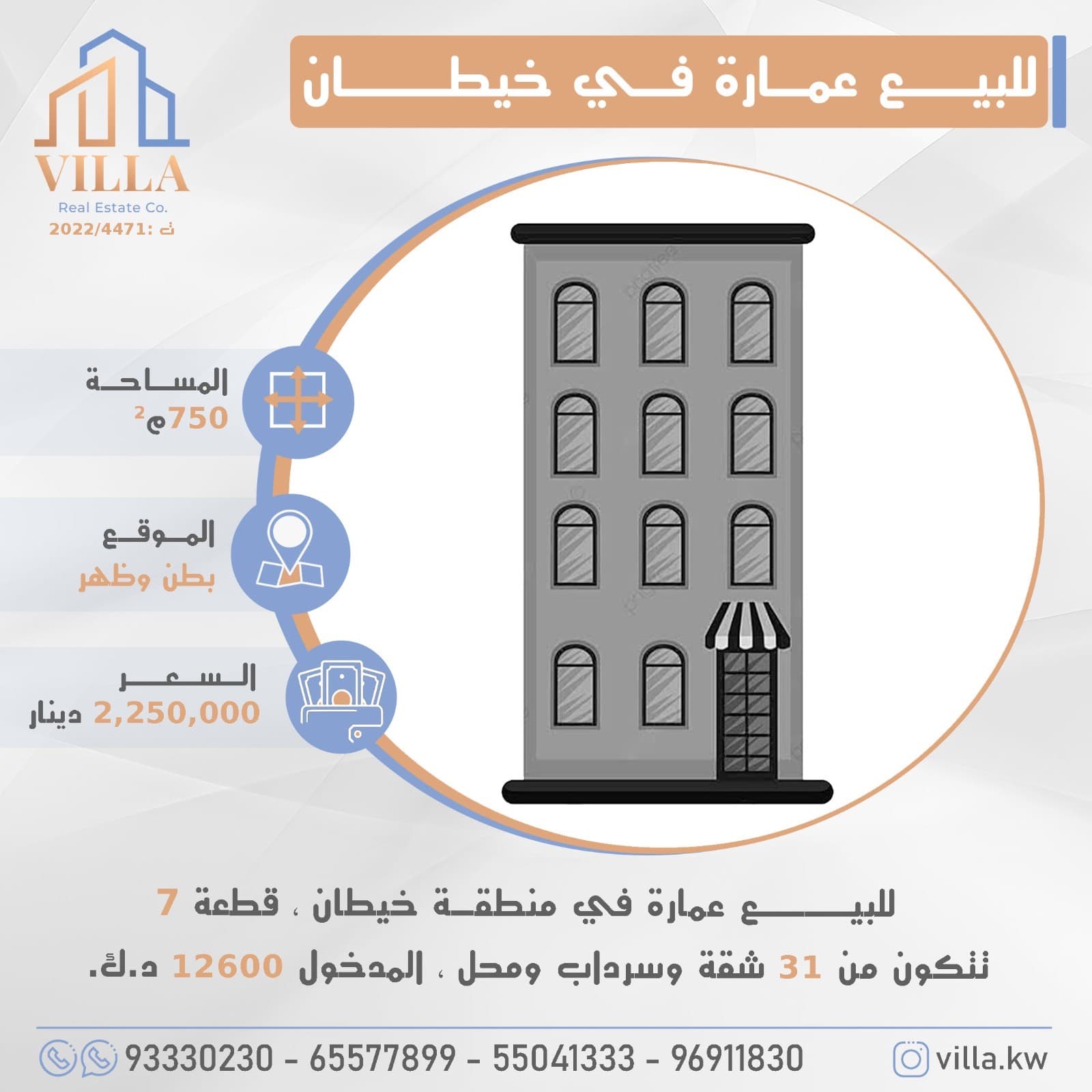 للبيع عمارة في منطقة #خيطان ، قطعة 7 ، المساحة 750م ، الموقع بطن وظهر ، تتكون من 31 شقة وسرداب ومحل ، المدخول 12600 د.ك. 

السعر 2,250,000 د.ك

للاستفسار: 
نقال1: 93330230
نقال2: 95561911
نقال3: 55041333
نقال4: 96911830