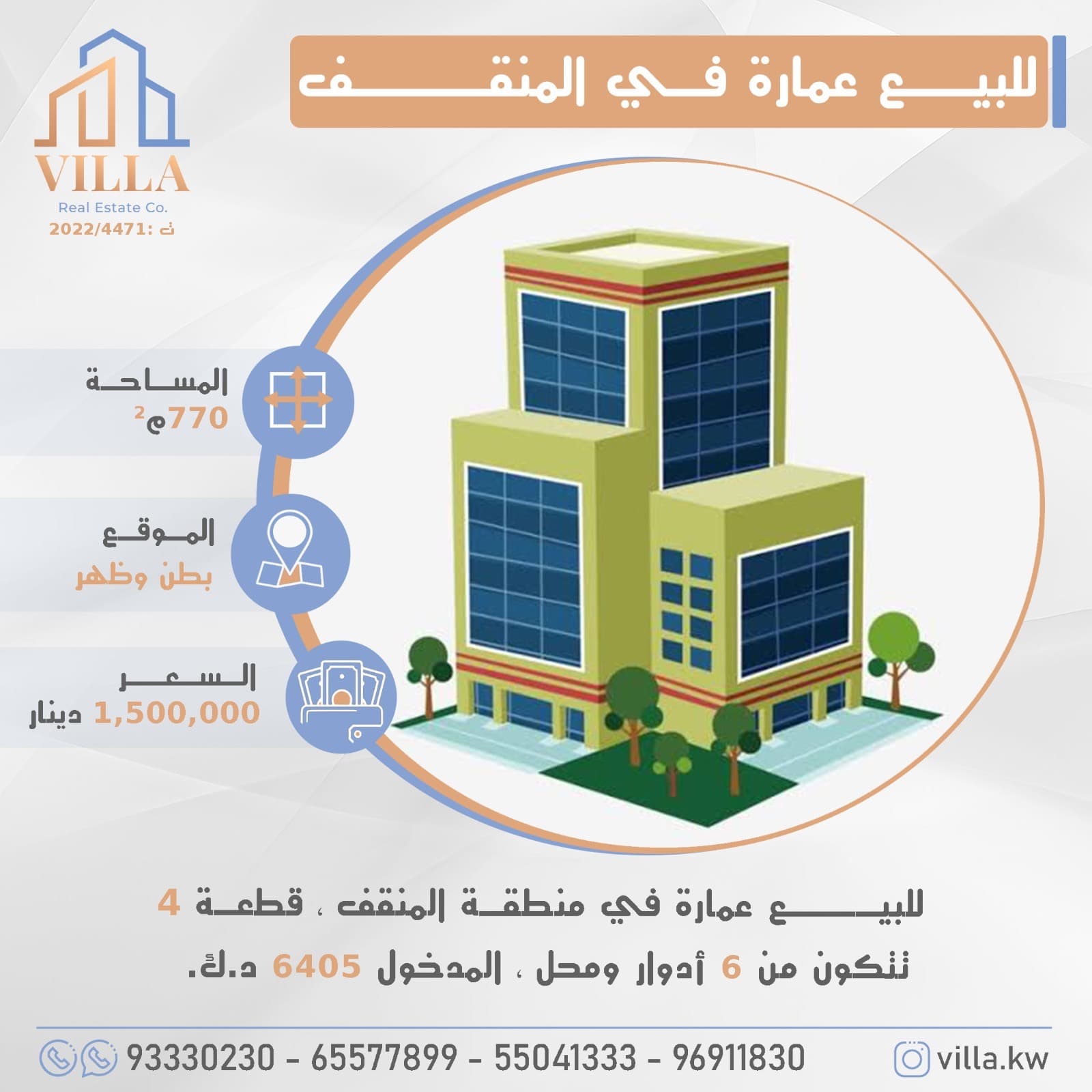 للبيع عمارة في منطقة #المنقف ، قطعة 4 ، المساحة 770م ، الموقع بطن وظهر ، تتكون من 6 أدوار ومحل ، المدخول 6405 د.ك. 

السعر 1,500,000 د.ك

للاستفسار: 
نقال1: 93330230
نقال2: 95561911
نقال3: 55041333
نقال4: 96911830