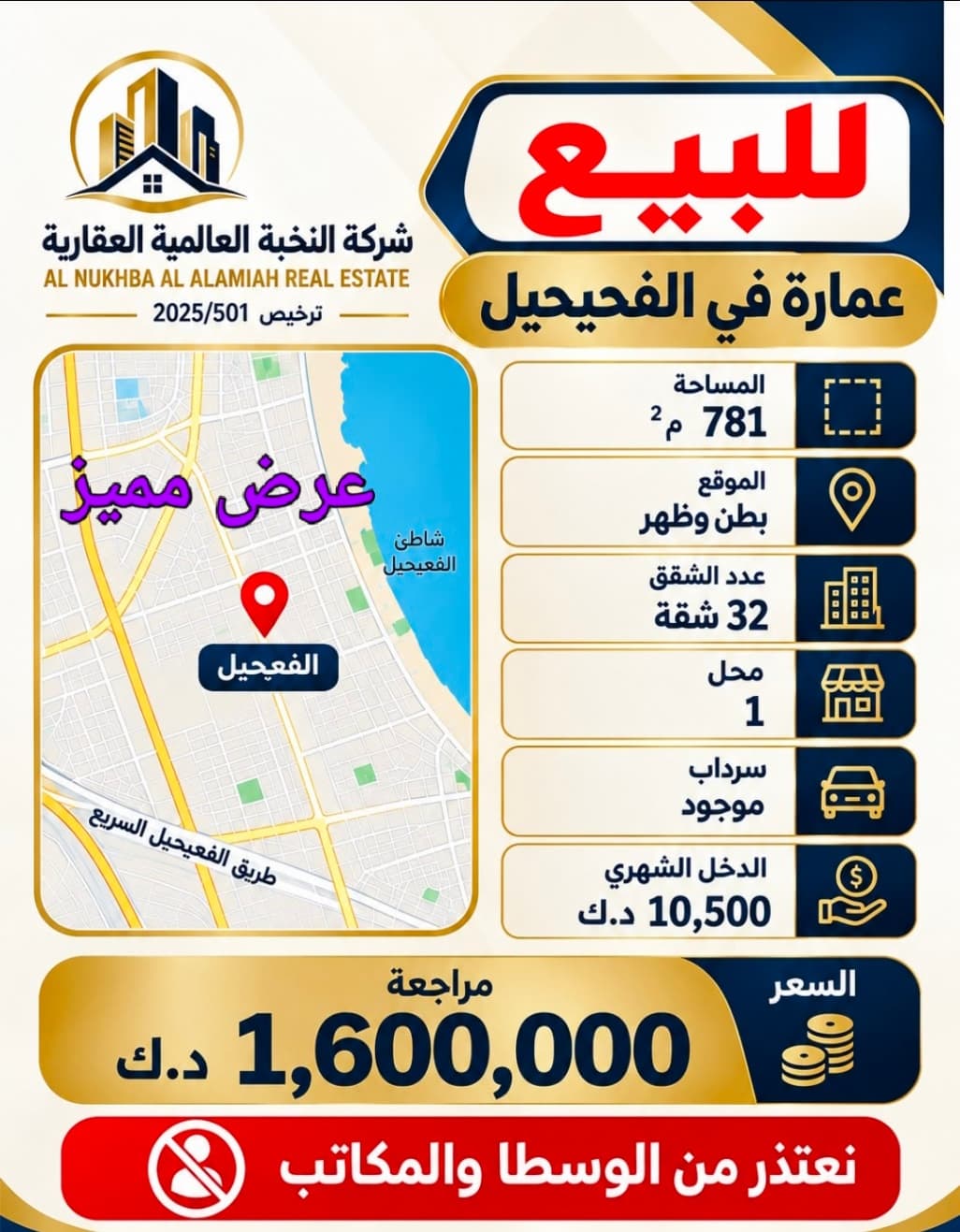 للبيع عمارة في الفحيحيل مدخل ومخرج سهل المساحه 781 متر الموقع بطن وظهر 32 شقه + سرداب + محل الدخل الشهري 10,500دينار السعر مراجعه مليون و600 الف نعتذر من الوسطاء والمكاتب للاستفسار واتساب 96725110