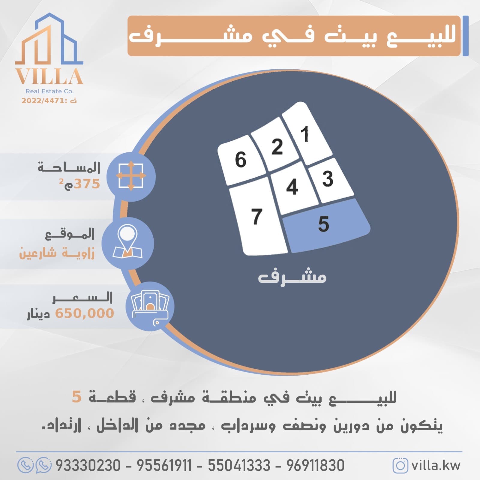 للبيع بيت في منطقة #مشرف ، قطعة 5 ، المساحة 375م ، الموقع زاوية شارعين ، يتكون من دورين ونصف وسرداب ، مجدد من الداخل ، ارتداد. 

السعر 650,000 د.ك

للاستفسار: 
نقال1: 93330230
نقال2: 95561911
نقال3: 55041333
نقال4: 96911830