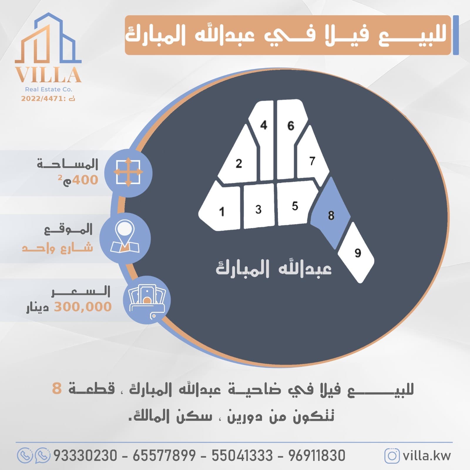 للبيع فيلا في ضاحية #عبدالله_المبارك ، قطعة 8 ، المساحة 400م ، الموقع شارع واحد ، تتكون من دورين ، سكن المالك. 

السعر 300,000 د.ك

للاستفسار: 
نقال1: 93330230
نقال2: 65577899
نقال3: 55041333
نقال4: 96911830