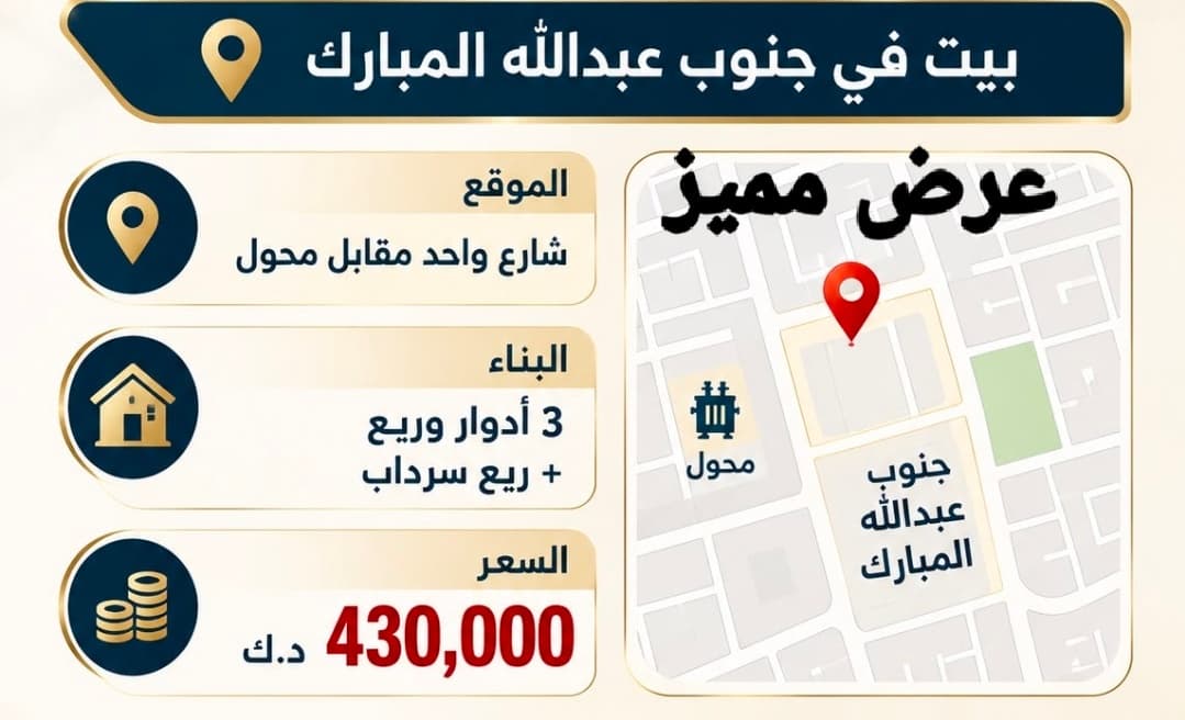 للبيع بيت في جنوب عبدالله المبارك الموقع شارع واحد مقابل محول البناء 3 ادوار وسرداب السعر 430 الف للاستفسار واتساب 96725110