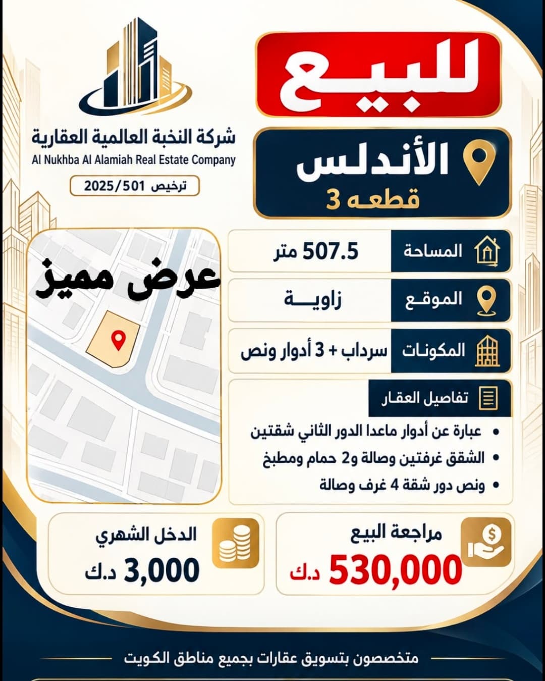 للبيع بيت في الاندلس قطعه 3 مدخل ومخرج سهل المساحه 507 متر الموقع زاويه المكونات 3 ادوار ونص وسرداب تفاصيل العقار نظام ادوار الدور الثاني شقتين والنص دور شقه كبيره الدخل الشهري 3,000 دينار السعر مراجعه 530 الف للاستفسار واتساب 96725110